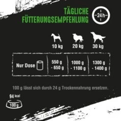 CRAVE Adult Lamm & Rind 6x400 G -Ruffweal Verkaufe 0382bd46f8119deb599b9c6d4c03d710b47f5512 1390804 de DE crave adult lamm 4