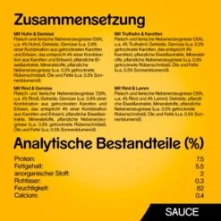Pedigree Vital Multipack Portionsbeutel In Sauce 40x100g -Ruffweal Verkaufe 06559a2e82801a4f3c79a06df3ad34cd33192b3c 1264062 de DE 5900951267857 SI1 2