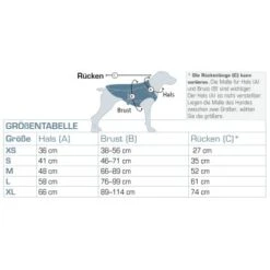 Kurgo North Country Hundemantel S -Ruffweal Verkaufe 0b57f62ff606299a714ff444612cee8cbfef514a 1481181 de DE 1333bd4b50f81e4214652aaf7027e0580c931ca0uK4Wzo