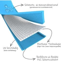 Bio-leine 21-30cm HU Biothane Halsband Dunkelgrün 21 Cm, 30 Cm -Ruffweal Verkaufe 113510c5c7c6c24a58aa880b30c516e13be5ac1f 1655317 de DE cbcdd66ff513b879d702d1f2f28f9d0b7efe1c0bXS164M