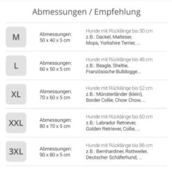 Pointer Liegekissen Urban Anthrazit M -Ruffweal Verkaufe 18a97f0cf063ab80ce8bd125f7b9f6cac4b191c2 86790558f4b71250db88810b345cc7ca33863ac9