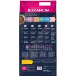 EUKANUBA Puppy Medium Breed Chicken 15 Kg -Ruffweal Verkaufe 1fbdcaaf8f46fb93ec1d454d4067441e36db30d0 1013180 de DE ask 5