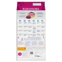EUKANUBA Weight Control Medium Breed 15kg -Ruffweal Verkaufe 2030ddcaab75aa47c29cc47c3a92b11bea59e39c 7fd8a22087177509551a15522935000c66c61493