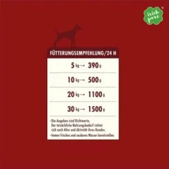 Irish Pure - Rind, Huhn + Gemüse & Kelp -Ruffweal Verkaufe 21440d85a64c3a25c97c68c9698e1fb3b439ea9e 1664444 de DE c6108b17d5d477e180c174cdc8502ebc1e3355ddZQmibD