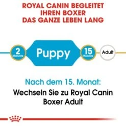 ROYAL CANIN Boxer Puppy 12 Kg -Ruffweal Verkaufe 227954a5109d9e5e66b998aa9dafdcfaeeb36623 aa93551c4ecd1aa14eaaa7096f0702b4ce4a1bf4