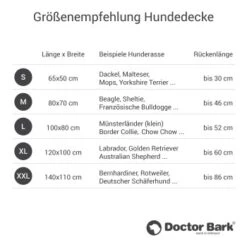 Doctor Bark Hundedecke Grün M -Ruffweal Verkaufe 24928334fc2cfd261f42c065382396c1d7236710 1658159 de DE e0c37de449ea07221bc9e6aba3bf213c0ce21f79cSBApa