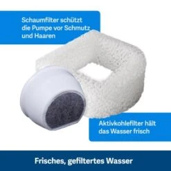 PetSafe Trinkbrunnen 1,8 L -Ruffweal Verkaufe 24f4e42f3fd64ff8c2b76bc77437adf4dc2531e1 1323706 10