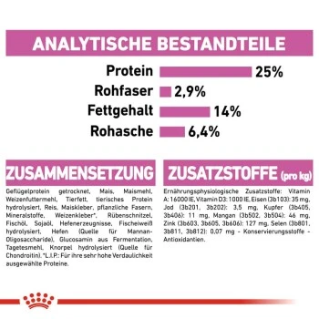 ROYAL CANIN Relax Care Maxi 9 Kg 2 ROYAL CANIN Relax Care Maxi 9 Kg – Bild 2