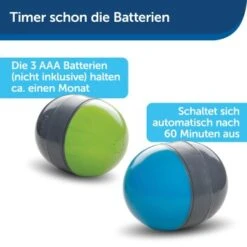 PetSafe Elektronisches Hundespielzeug Ricochet -Ruffweal Verkaufe 295b082a8c142330a721376ab8079e17bd46fe23 1418724 de DE 14fdcaaedd1ef0ca9c129a4144bce9c20d27d363xKBDIh
