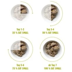 Eat Small - ADULT Für Feinschmecker 400g -Ruffweal Verkaufe 2d59677bab8fc1eb17780ae8728fe864351e6cf1 1674076 de DE 8a5a1664557da1553ff5c71e8bf100087d36c64229GfbY
