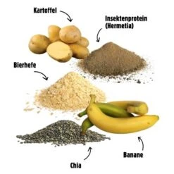 Eat Small EatSmall 10x Snacks Mindful 11 Eat Small EatSmall 10x Snacks Mindful -Ruffweal Verkaufe 304d40573363e21556977ab3613a7c0f0c1e15ba 1480039 de DE 5ee0ad1e719f1101d80e1a8d127b6f65e919e320732Auo