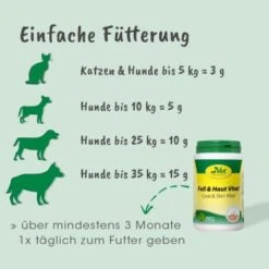 Fell & Haut Vital 150 G -Ruffweal Verkaufe 38c68593513079a7713c83765665776b6f7e8e43 1049905 de DE b392dfcb5724853191f2ee9344e776b43a7c0fd4K5nTn9