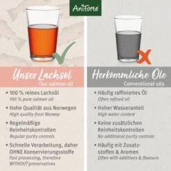 Aniforte Lachsöl 500ml -Ruffweal Verkaufe 3dde9c974c34cbcf05e9497f43d8baa10a6a1360 1422196 de DE 7ca4c239f62de1fe9a4b3770ee511a16bd2b2aa1WdWVm4