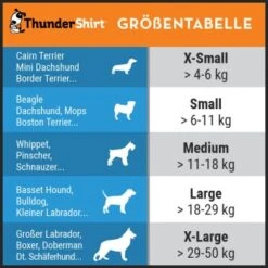 Thundershirt Beruhigungsweste Grau XS 14 Thundershirt Beruhigungsweste Grau XS -Ruffweal Verkaufe 46b801bbd7a5c40f517d16977dce94855cc86ed5 1102942 4
