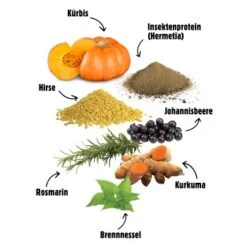 Eat Small - ADULT Für Feinschmecker 400g -Ruffweal Verkaufe 5e78474b9a8a3a5d21e12635fa72c89c5f11baf6 1674076 de DE d894dc1bba505111b43768bcf1206fb83de37483KgU3qf