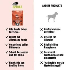 Eat Small EatSmall 20x Snacks Energy 11 Eat Small EatSmall 20x Snacks Energy -Ruffweal Verkaufe 61effcb12b4616080e104d9e4a75a33f3118c4f6 1480038 de DE d451d61ec5ff60afc8bff9c837c2612e93ebe0b85V6YKT