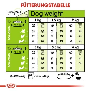 ROYAL CANIN X-Small Adult 3 Kg 3 ROYAL CANIN X-Small Adult 3 Kg – Bild 3