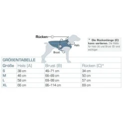 Kurgo Kühlweste Für Hunde S -Ruffweal Verkaufe 6fd986b7c340c9e61711618fac10aac540502bfb 1481194 de DE f03cf10edfa565643167cad2f639368fd834b591faxl80