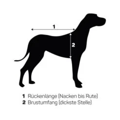 Wallace & Jones Bademantel Für Kl. Hunde Blau -Ruffweal Verkaufe 76fed9273c14ad4f8b1d4a00d3bc37eb26d49960 1495361 de DE 9c7dd7b08e10e07c0fcc0ee1c61d362010d236a3giMgrI