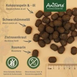 Aniforte Z-Season Snack 350g -Ruffweal Verkaufe 84aad721aea587c258d5b75cb52e6da2fbd0d83d 1495364 de DE d6da306e2bd1ae2ca9bb13d7d079c0192d97dd1aSr81qK