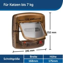 PetSafe Staywell Deluxe Katzenklappe -Ruffweal Verkaufe 92869eef0449ff65e6fd6a3b2d3728a147a42fe1 1034170 de DE fafd90d2ebbab6a76f7d3a1ba433d7c3618d7425zRDOLW