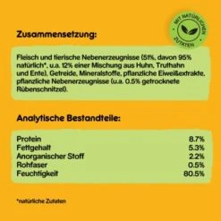 Pedigree Classic 12x400g 3 Sorten Geflügel -Ruffweal Verkaufe 96bc2428a32686b54795d570009c53766f83179d 1100624 de DE pedigree 5