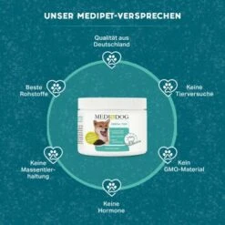 MediDog Dental Yum 6 MediDog Dental Yum -Ruffweal Verkaufe 9aa65934d70bc398ef85525f70454475d940f204 1499683 de DE fd2f1066287d5856b022c015d24414ab854b1f8bmSBNRP