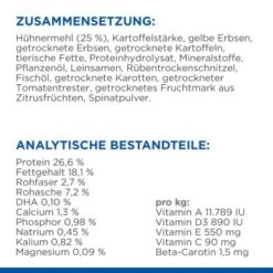 Hill's Science Plan No Grain Puppy Small & Medium 14 Kg -Ruffweal Verkaufe 9d88cebcb574c24eb915098dedb9a5eb522606c6 52742037004 5