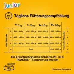 Pedigree Junior 12x400g 9 Pedigree Junior 12x400g -Ruffweal Verkaufe a310f023e6b2db0615da604fc425d3faa859d5c2 1100594 de DE pedigree 3