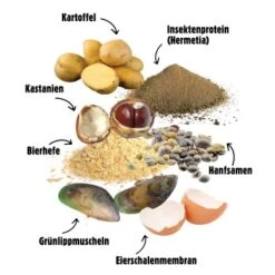 Eat Small EatSmall 20x Snacks Mobility -Ruffweal Verkaufe ae7102faf33cb331df45f66107b25163c01da13d 1480044 de DE c061c493f5d6cca99df67cb07fe61953e4b50fffsDlyVE