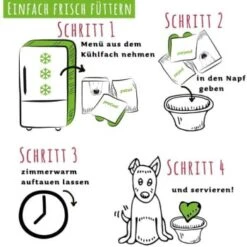 ProCani Frisch & Fertig Menü 10x480g Huhn 5 ProCani Frisch & Fertig Menü 10x480g Huhn -Ruffweal Verkaufe b3972051f7def492f125fea8423a23dcd5cae2af 1385914 de DE pro 1