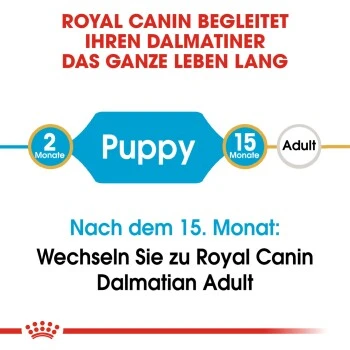 ROYAL CANIN Dalmatian Puppy 12kg 9 ROYAL CANIN Dalmatian Puppy 12kg – Bild 9