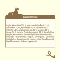 Irish Pure Senior - Huhn + Gemüse & Kelp 1,5 Kg -Ruffweal Verkaufe bfbccd294de6bfd84876baa792d03e57fc87b6aa 1360185 de DE cdc4c5d9247aab97466536fef12bd8080aad0854O0liEy