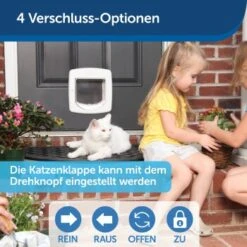 PetSafe Staywell Deluxe Katzenklappe -Ruffweal Verkaufe d34afbdcd9005ce48eee9e0f233505fc6b90a89c 1034170 de DE 0da8558b90736f0ccd42dbe8f44ab78053e3366aQz7UjX