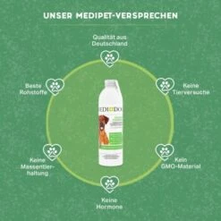 MediDog Heilmoor Konzentrat -Ruffweal Verkaufe d78275a529f8ccae8f8d9d58d57cebe37621d52e 1660406 de DE cd36d19786d44963c83a679f25daec258df646d8e9x1FZ