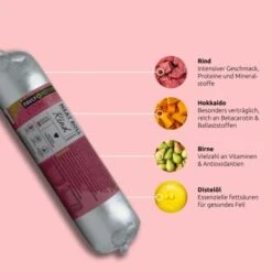 FAVLY Petfood FAVLY Probierpaket "Basic" -Ruffweal Verkaufe db6b4a4b7fce6782e28c272c5bd295876ea07743 1495887 de DE ae3e53b20e1dce998f9302c415ae5f007edcd1f3kRVxWt