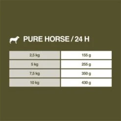 REAL NATURE WILDERNESS Adult 16x100g Pure Horse Pferd -Ruffweal Verkaufe e18c3ebdeb39ebd33b331bd073a9bb2fbf3b399e 1248540 de DE 7