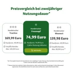 Fressnapf GPS-Tracker Für Hunde -Ruffweal Verkaufe e1d923086cd2228cf641838092982c252ffa8b14 1404687 de DE trackerpreise Kopie