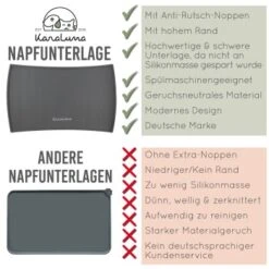 KaraLuna Napfunterlage Aus Silikon 60x40 Cm Geschwungen Grau -Ruffweal Verkaufe eb484ed9fa4d413b9cfa6b2db9b4bd921eaed791 1407473 de DE c418cc4cd88ae6294e2391fe45cade9ae0db0580eUeEVv