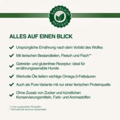 REAL NATURE WILDERNESS Mini Adult Mischfütterungs-Set 7tlg. -Ruffweal Verkaufe ed52b03838855a2624833900db469f5edd57f675 1248540 de DE Real Nature Wilderness Dog DE 5