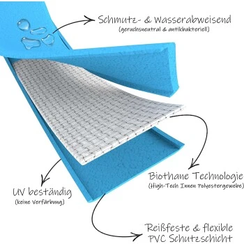 Bio-leine 25-35 Kg Schleppleine Biothane Dunkelbraun 3 M 4 Bio-leine 25-35 Kg Schleppleine Biothane Dunkelbraun 3 M – Bild 4