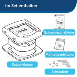 PetSafe Staywell Deluxe Katzenklappe -Ruffweal Verkaufe f1f2f9e42d4e61ebaf3a6ff08f9e22045740e8af 1034170 de DE 9459d902c9ea23b7409281b630e6923ead527497YlnRe8