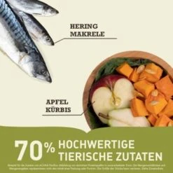 ACANA Pacifica 2 Kg -Ruffweal Verkaufe fd2ea7cfce7f13302a64b12fbef5b8154de71b02 1256713 de DE Acana Dog Pacifica Benefit GERMAN 2